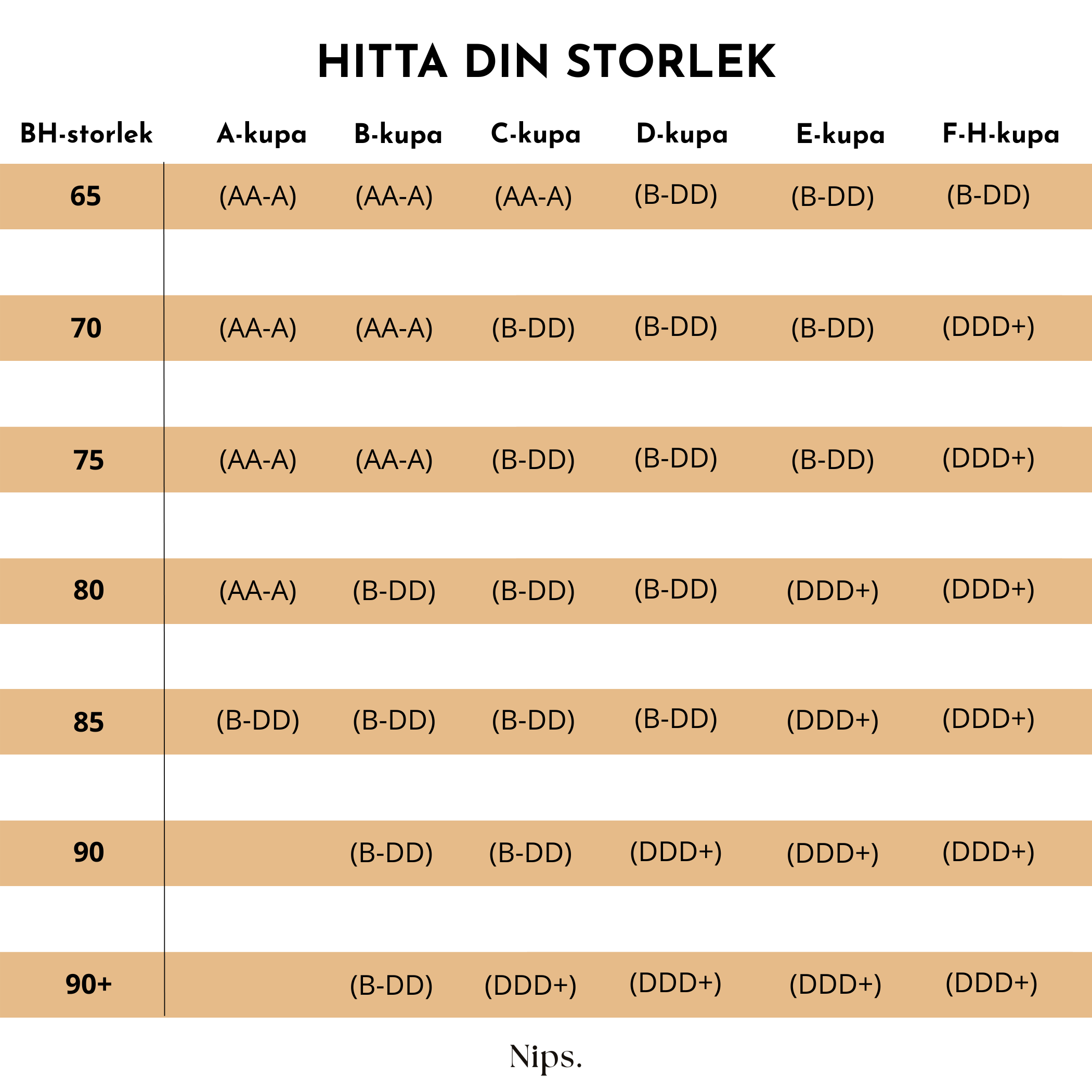 Nips – Inget syns. Allt känns rätt.